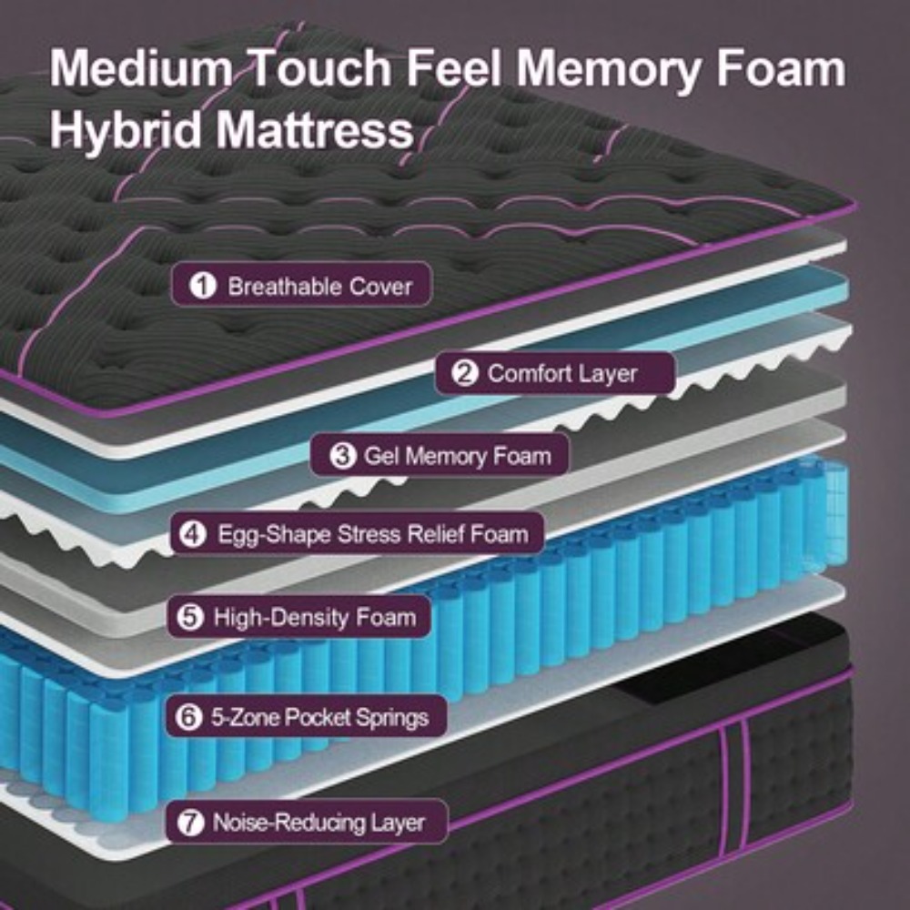 12 Inch Twin Full Queen King S - đánh giá và giá Memory Foam Mattress In A Box Queen