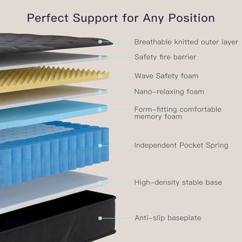 12 Inch Queen Mattress, Memory - đánh giá và giá Memory Foam Mattress In A Box Queen