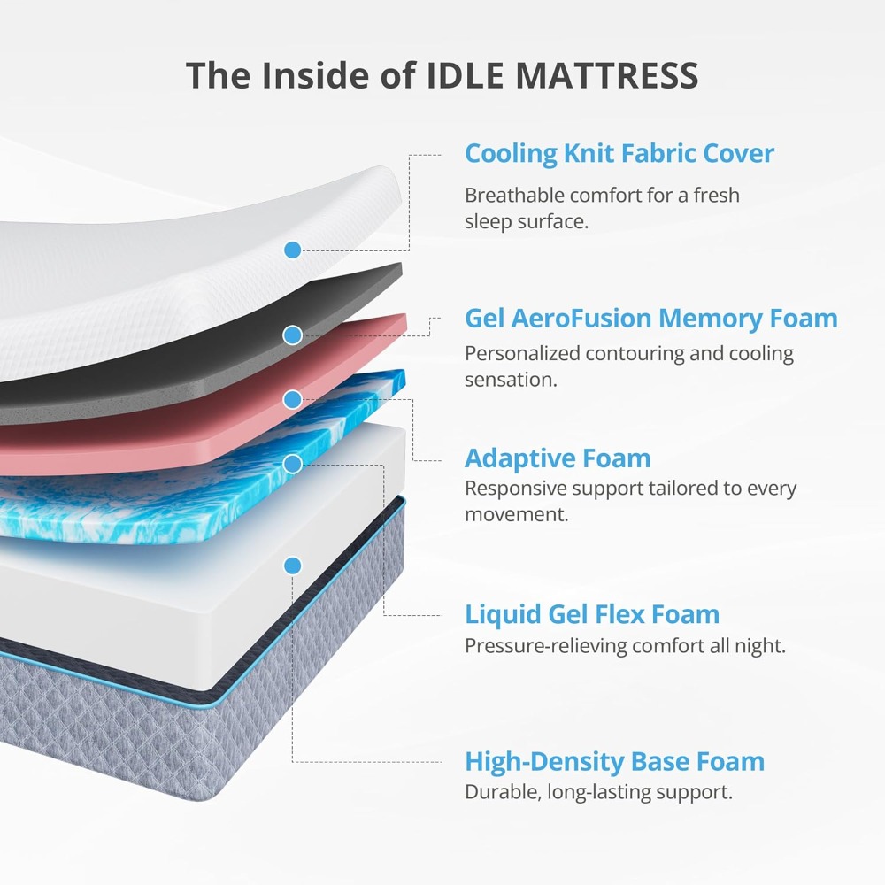 14 Inch Queen Mattress in a Bo - đánh giá và giá Memory Foam Mattress In A Box Queen