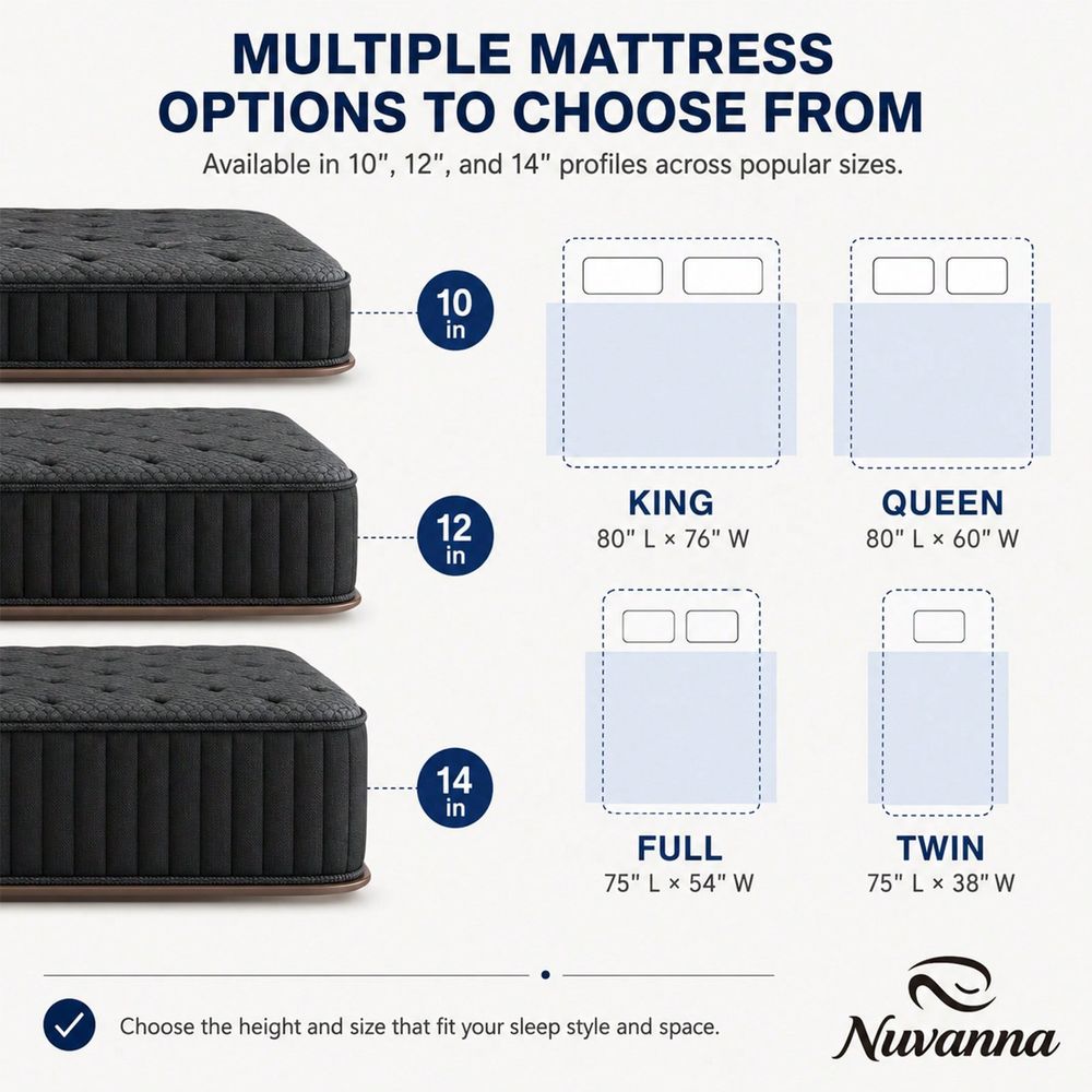 Mattress, 8 10 12 14 Size, Sin - đánh giá và giá Memory Foam Mattress In A Box Queen